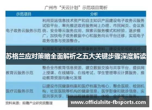 苏格兰应对策略全面解析之五大关键步骤深度解读