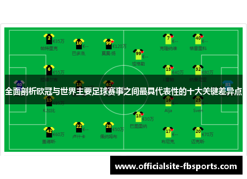 全面剖析欧冠与世界主要足球赛事之间最具代表性的十大关键差异点