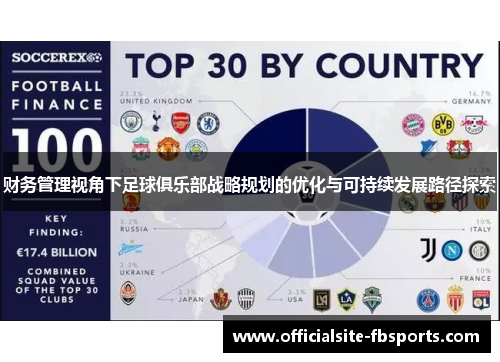 财务管理视角下足球俱乐部战略规划的优化与可持续发展路径探索 财务管理视角下足球俱乐部战略规划的优化与可持续发展路径探索