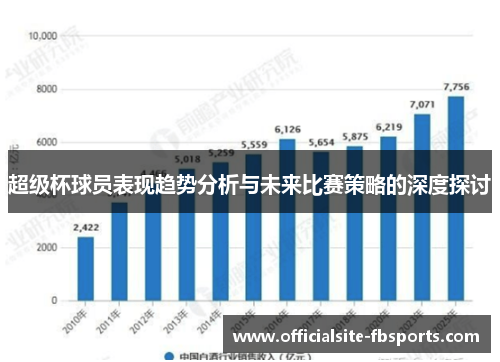 超级杯球员表现趋势分析与未来比赛策略的深度探讨