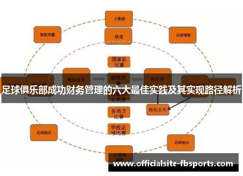 足球俱乐部成功财务管理的六大最佳实践及其实现路径解析 足球俱乐部成功财务管理的六大最佳实践及其实现路径解析