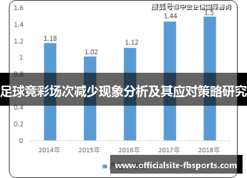 足球竞彩场次减少现象分析及其应对策略研究 足球竞彩场次减少现象分析及其应对策略研究