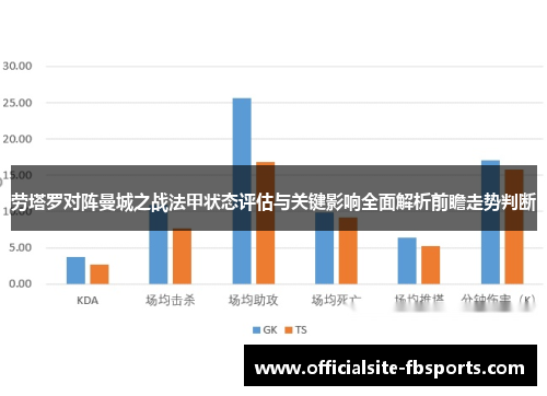 劳塔罗对阵曼城之战法甲状态评估与关键影响全面解析前瞻走势判断