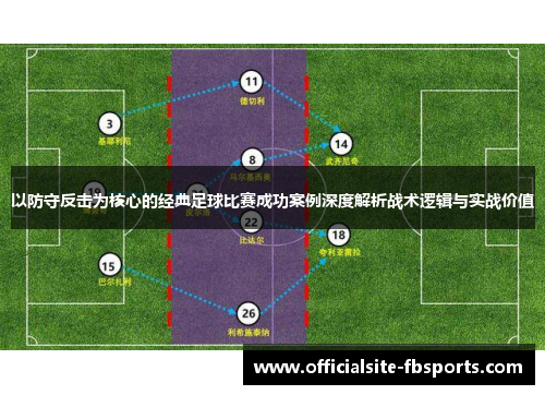 以防守反击为核心的经典足球比赛成功案例深度解析战术逻辑与实战价值 以防守反击为核心的经典足球比赛成功案例深度解析战术逻辑与实战价值