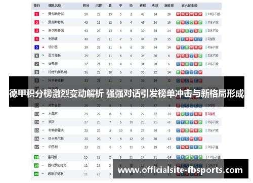德甲积分榜激烈变动解析 强强对话引发榜单冲击与新格局形成