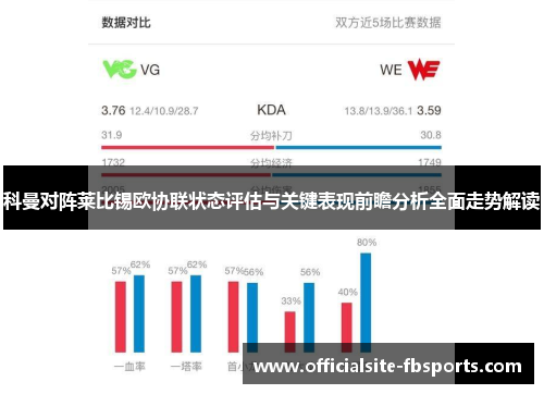 科曼对阵莱比锡欧协联状态评估与关键表现前瞻分析全面走势解读 科曼对阵莱比锡欧协联状态评估与关键表现前瞻分析全面走势解读